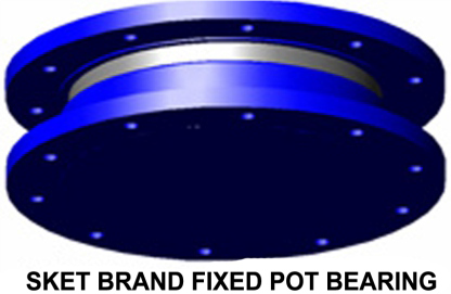 Free Pot Bearing